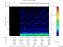T2009274_12_75KHZ_WBB thumbnail Spectrogram