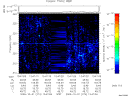 T2009274_13_325KHZ_WBB thumbnail Spectrogram