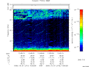 T2009274_13_75KHZ_WBB thumbnail Spectrogram