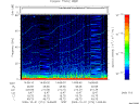 T2009274_14_75KHZ_WBB thumbnail Spectrogram