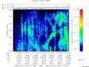 T2009274_17_325KHZ_WBB thumbnail Spectrogram
