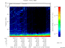 T2009274_18_75KHZ_WBB thumbnail Spectrogram