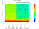 T2009274_19_10KHZ_WBB thumbnail Spectrogram