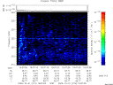 T2009274_19_325KHZ_WBB thumbnail Spectrogram