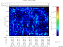 T2009274_21_325KHZ_WBB thumbnail Spectrogram