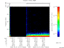 T2009274_21_75KHZ_WBB thumbnail Spectrogram