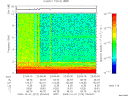 T2009274_23_10KHZ_WBB thumbnail Spectrogram