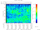 T2009274_23_325KHZ_WBB thumbnail Spectrogram