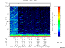 T2009274_23_75KHZ_WBB thumbnail Spectrogram