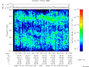 T2009275_00_325KHZ_WBB thumbnail Spectrogram