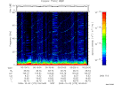 T2009275_00_75KHZ_WBB thumbnail Spectrogram