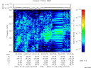 T2009275_02_325KHZ_WBB thumbnail Spectrogram