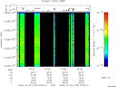 T2009275_07_10025KHZ_WBB thumbnail Spectrogram