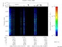 T2009275_07_2025KHZ_WBB thumbnail Spectrogram