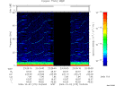T2009275_23_75KHZ_WBB thumbnail Spectrogram
