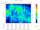 T2009276_02_325KHZ_WBB thumbnail Spectrogram