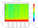 T2009276_10_10KHZ_WBB thumbnail Spectrogram