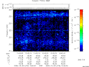 T2009276_10_325KHZ_WBB thumbnail Spectrogram