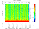 T2009276_11_10KHZ_WBB thumbnail Spectrogram