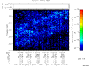 T2009276_11_325KHZ_WBB thumbnail Spectrogram