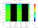 T2009276_14_10025KHZ_WBB thumbnail Spectrogram