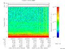 T2009276_16_10KHZ_WBB thumbnail Spectrogram