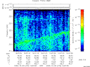 T2009276_16_325KHZ_WBB thumbnail Spectrogram