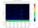 T2009276_17_75KHZ_WBB thumbnail Spectrogram