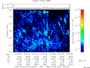 T2009276_21_325KHZ_WBB thumbnail Spectrogram