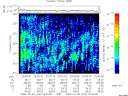 T2009276_22_325KHZ_WBB thumbnail Spectrogram