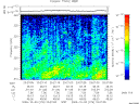 T2009276_23_325KHZ_WBB thumbnail Spectrogram