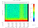 T2009277_01_10KHZ_WBB thumbnail Spectrogram