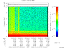 T2009277_02_10KHZ_WBB thumbnail Spectrogram