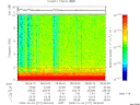 T2009277_08_10KHZ_WBB thumbnail Spectrogram