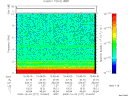 T2009277_10_10KHZ_WBB thumbnail Spectrogram