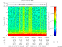 T2009277_13_10KHZ_WBB thumbnail Spectrogram