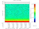 T2009277_14_10KHZ_WBB thumbnail Spectrogram