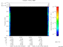 T2009278_04_325KHZ_WBB thumbnail Spectrogram