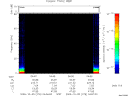 T2009278_04_75KHZ_WBB thumbnail Spectrogram
