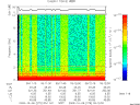 T2009279_05_10KHZ_WBB thumbnail Spectrogram