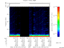 T2009279_05_75KHZ_WBB thumbnail Spectrogram