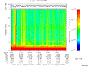 T2009279_10_10KHZ_WBB thumbnail Spectrogram
