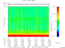 T2009279_11_10KHZ_WBB thumbnail Spectrogram
