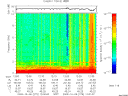 T2009279_12_10KHZ_WBB thumbnail Spectrogram