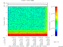 T2009279_14_10KHZ_WBB thumbnail Spectrogram