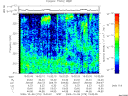 T2009279_15_325KHZ_WBB thumbnail Spectrogram