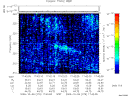 T2009279_17_325KHZ_WBB thumbnail Spectrogram