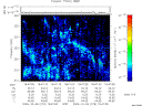 T2009279_18_325KHZ_WBB thumbnail Spectrogram