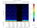T2009279_18_75KHZ_WBB thumbnail Spectrogram