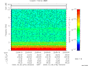 T2009279_23_10KHZ_WBB thumbnail Spectrogram